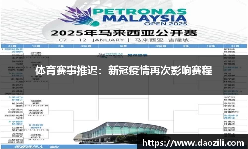 体育赛事推迟：新冠疫情再次影响赛程