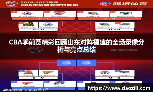CBA季前赛精彩回顾山东对阵福建的全场录像分析与亮点总结